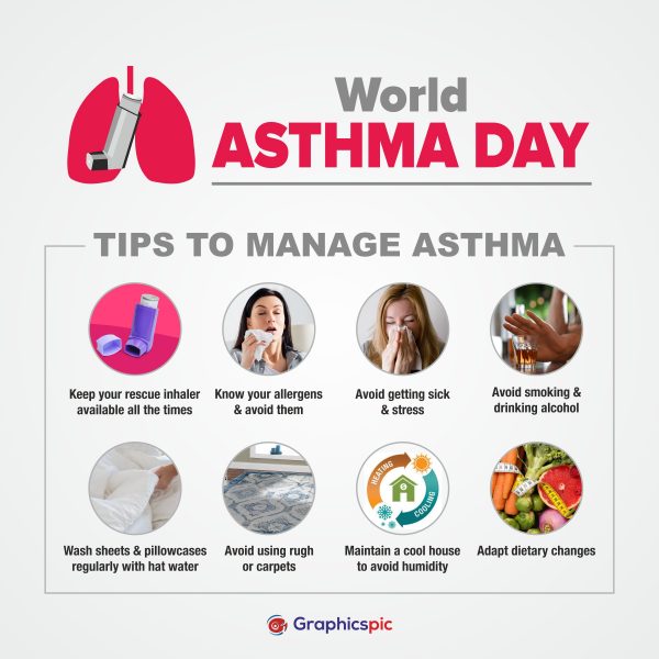 World asthma day awareness infographics poster template - free vector ...